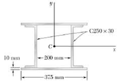 Two channels and two plates are used to form column section