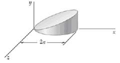 This volume was obtained by intersecting a circular cylinder wit