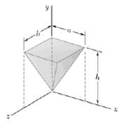 The pyramid shown assuming that it has a uniform density and