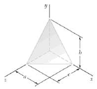 For the homogeneous tetrahedron of mass m shown, (a) Determine
