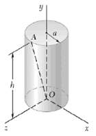 The homogeneous circular cylinder shown has a mass m. Determine