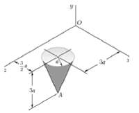 The homogeneous circular cone shown has a mass m. Determine