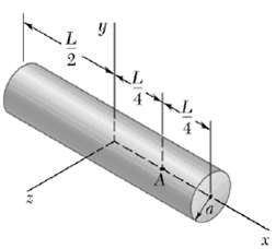 For the homogeneous circular cylinder of radius a and length