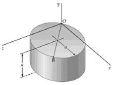 The homogeneous circular cylinder shown has a mass m, and