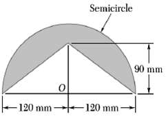 Determine the polar moment of inertia of the area shown