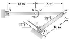 For the linkage shown, determine force P required for