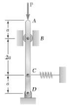 Two bars are attached to a single spring of constant k