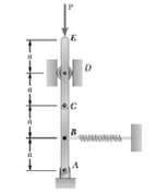Bar AC is attached to a hinge at A and to a spring of constant