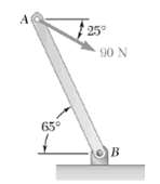 A 90-N force is applied to the that the length of the rod is 225
