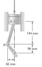 It is known that connecting rod AB exerts of that force about C.