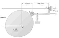 A 64-mm-diameter circular follower B is held against cam A