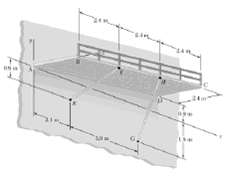 The 2.4-m-wide portion ABCD of an inclined, cantilevered walkway is