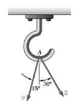 Two forces P as shown at point A of a hook support.