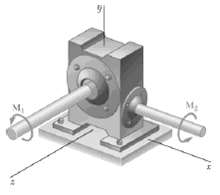 The two shafts a speed-reducer unit are subjected to couples