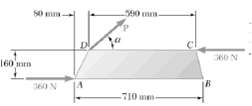 A trapezoidal plate is acted upon by the force magnitude and