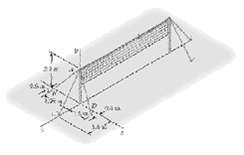 Consider the volleyball net shown. Determine the angle formed by