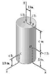 As plastic bushings are inserted into a 3-in.-diameter cylindrical sheet