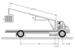 The boom on a 9500-lb truck front wheels  is used to unload