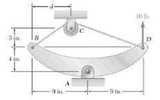 Neglecting friction and the radius of the pulley, determine the