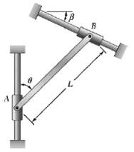 A slender rod of length L and weight W is