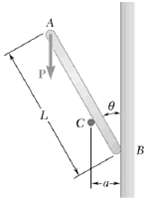 A slender rod of length L is lodged between