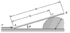 A uniform slender rod of mass m and length 4r