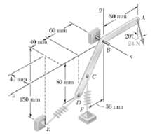 The bearing of lever slide along lies in plane parallel bearing