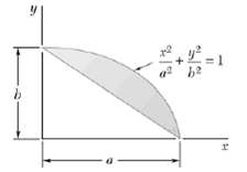 The centroid integration determine by direct of the area shown.