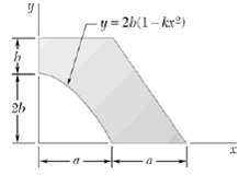 Determine the area shown integration the centroid by direct of