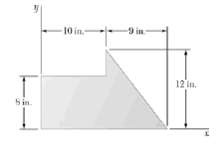 Determine the volume lines and the surface area of the solid