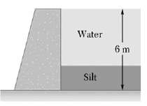 Water Silt 