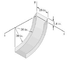 A chute is made of sheet metal of uniform thickness.