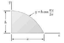 Locate portion centroid revolving cosine curve the of the