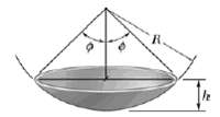A thin spherical cup has a radius R and a