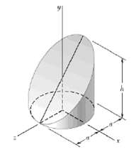 Locate centroid section shown circular cylinder by an inclined