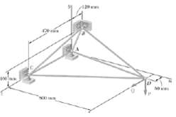 The truss supported by two short links at each of the joints A,
