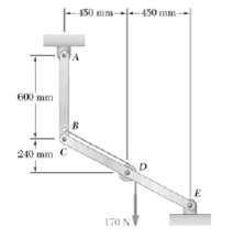 Knowing that the pulley has a radius of 60 mm,