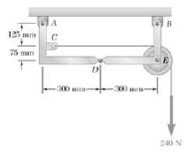 Knowing that the pulley has a radius reactions at A and B.