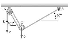 A 2000-N load Q is applied to the pulley C, which can roll on