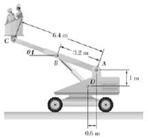 The telescoping arm ABC is used to provide an elevated