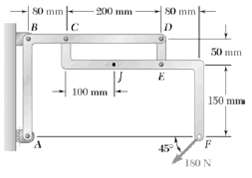 For the frame and loading of Prob. 6.82, determine the