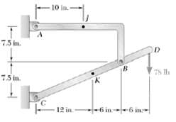 Determine the internal forces at point J of the structure 32595
