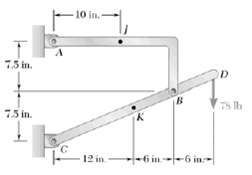 Determine the internal point K of the structure shown.