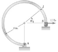 A rod is bent into a circular arc of radius the bending moment