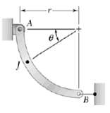 For the rod of Prob. 7.23, determine bending the of the maximum