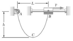 A 30-m length of wire having a mass per unit force P for