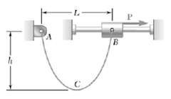 A 30-m length of wire having applied to the collar is P = 30 N,