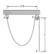 A 24-ft length of chain having a weight distance a for which