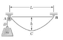 A counterweight D of mass 40 kg is attached to mass