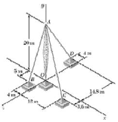 A transmission tower in wire AD is 1260 N, determine the